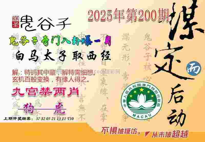 萨米尔·萨乌德当选巴西足协主席
